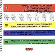 Correspondance fréquentielle des points de commande d'acupuncture des méridiens