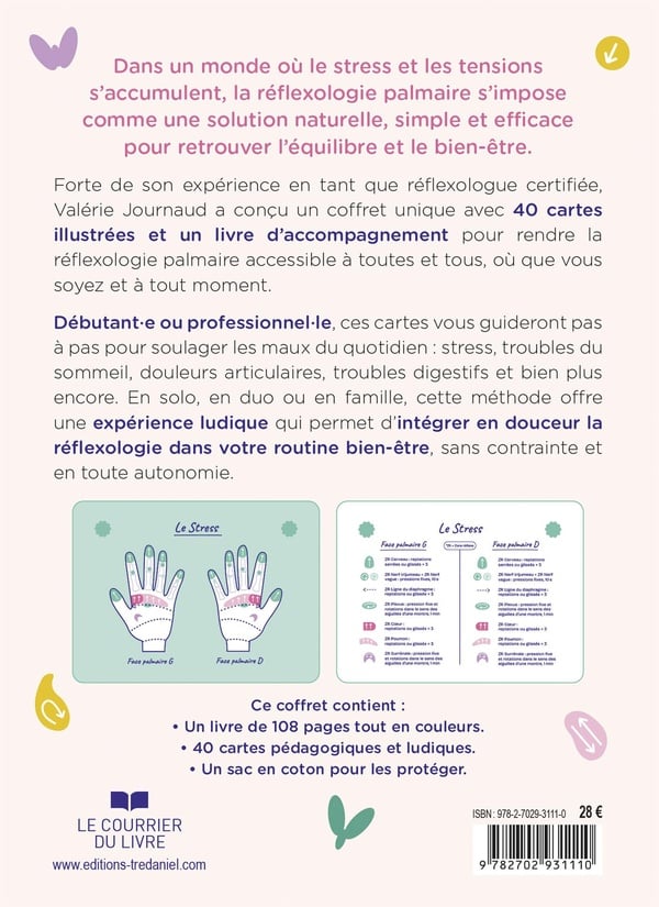 Mes cartes de réflexologie palmaire : Auto-massages des mains pour soulager 40 maux du quotidien