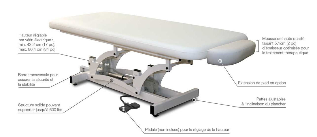 Table de massage électrique / ETNA 27"x72" (67.5x180cm)